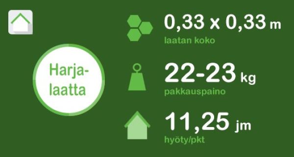 Kerabit harjalaatta musta 12,6 hjm (45palaa/pkt) 15kpl